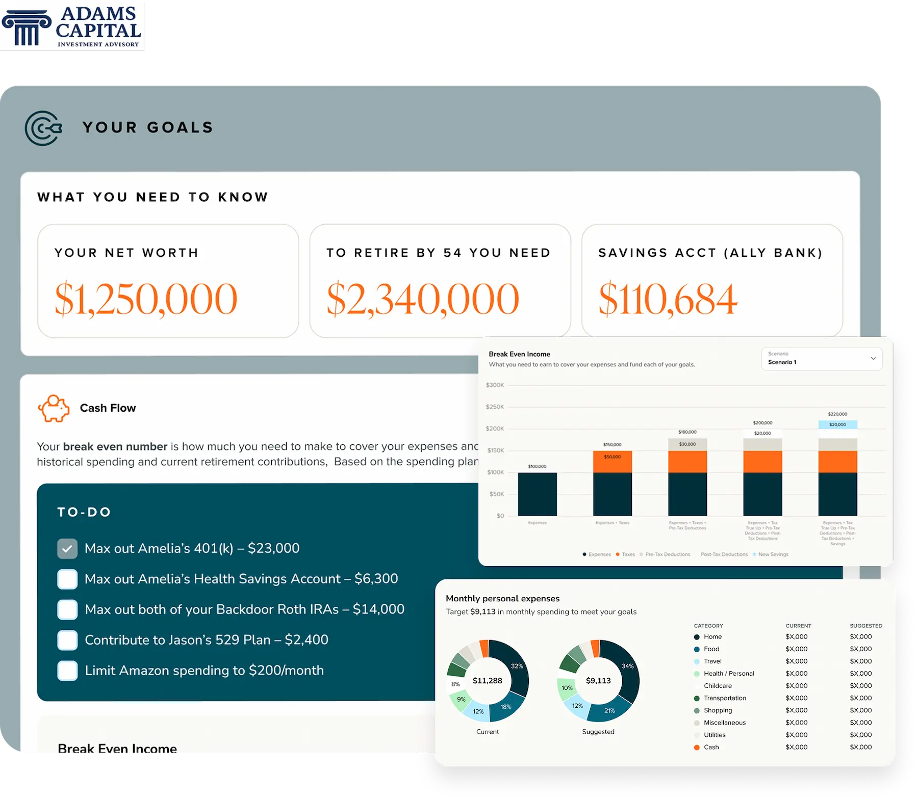 Actionable, step-by-step plan